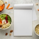 A Day on the Plate: What Instagram’s Healthy Eating Icons Consume