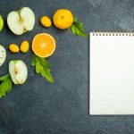 A Day on the Plate of Instagram Healthy Eating Icons