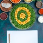 Veganuary – 9 Essential Insights From a Doctor on Embracing Veganism